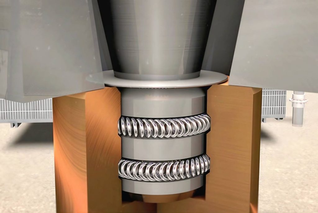 canted coil spring--EMI shielding product