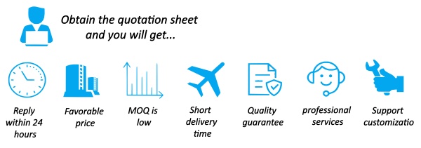 The reason for choosing handashielding